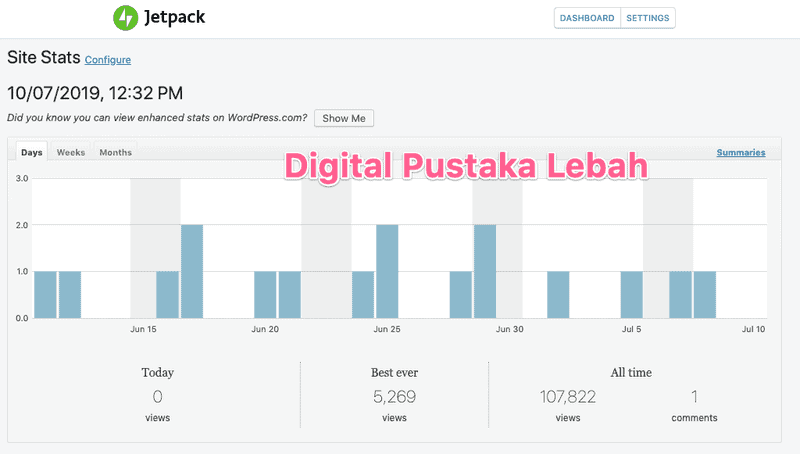 Cara Tracking Button CTA di Website atau Landing Page - Jetpack