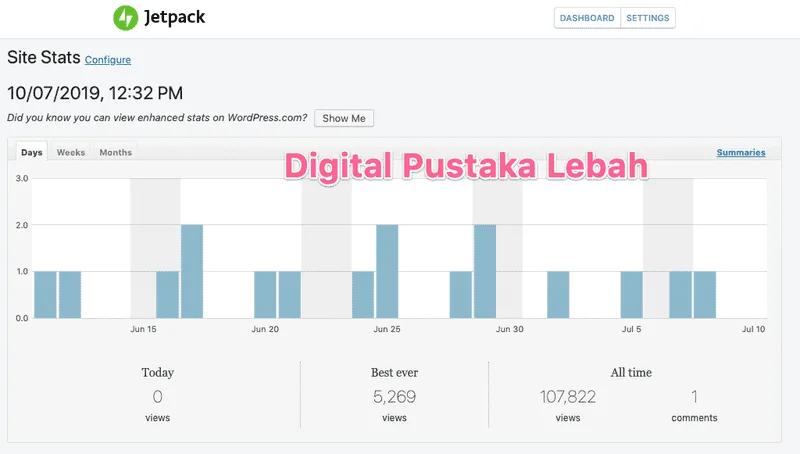 Cara Tracking Button CTA di Website atau Landing Page - Jetpack