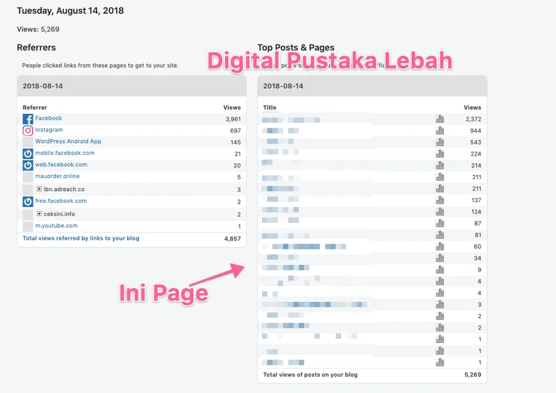Cara Tracking Button CTA di Website atau Landing Page - Jetpack
