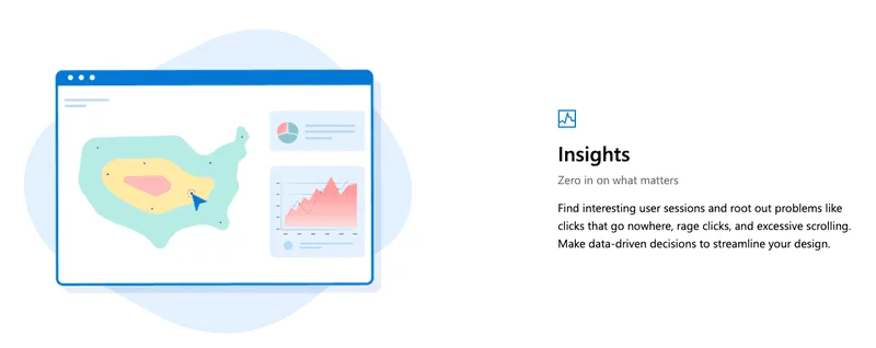 Fitur Insight microsoft clarity