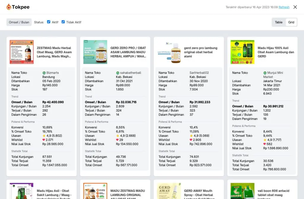 Review Tools Tokpee - Fitur Kata Kunci
