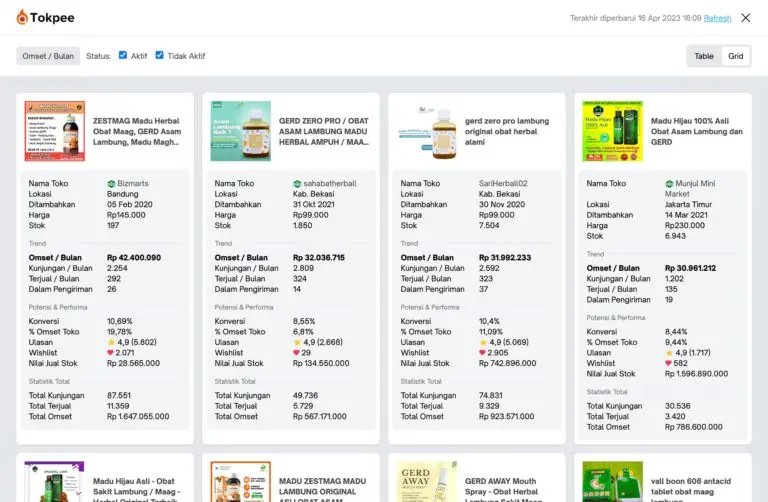 Review Tools Tokpee